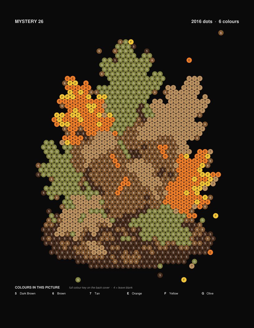 Acorn Trio