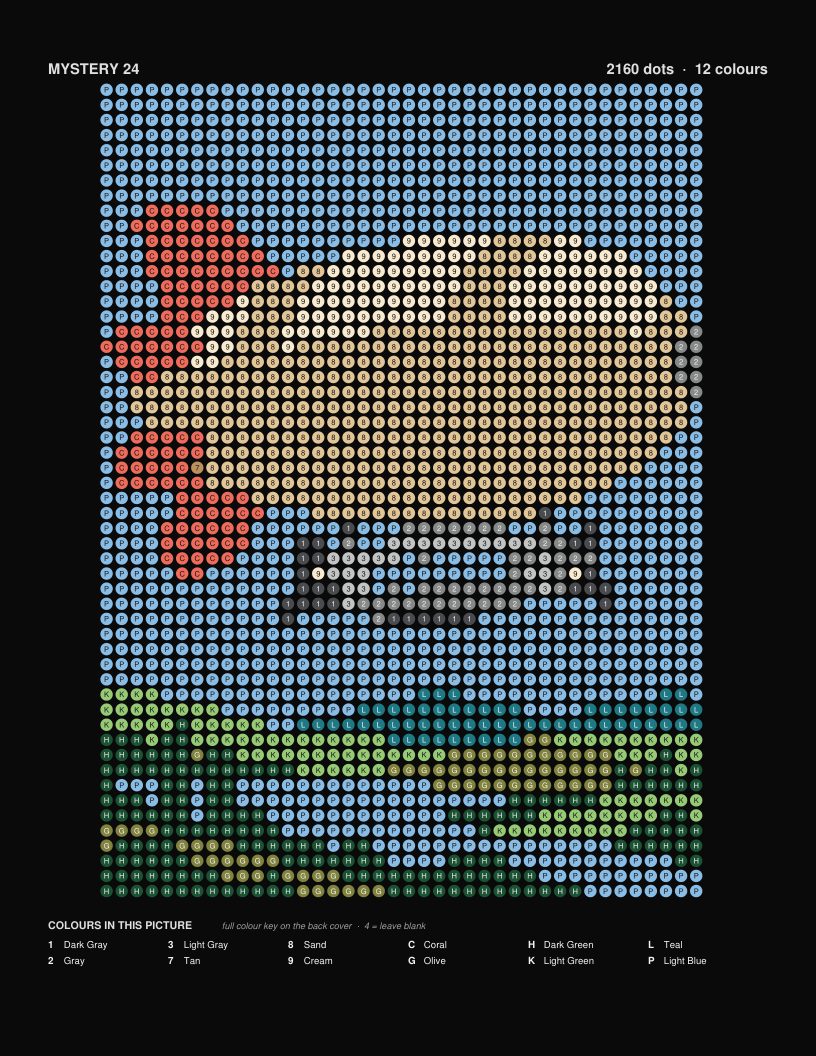 The finished picture: Airship