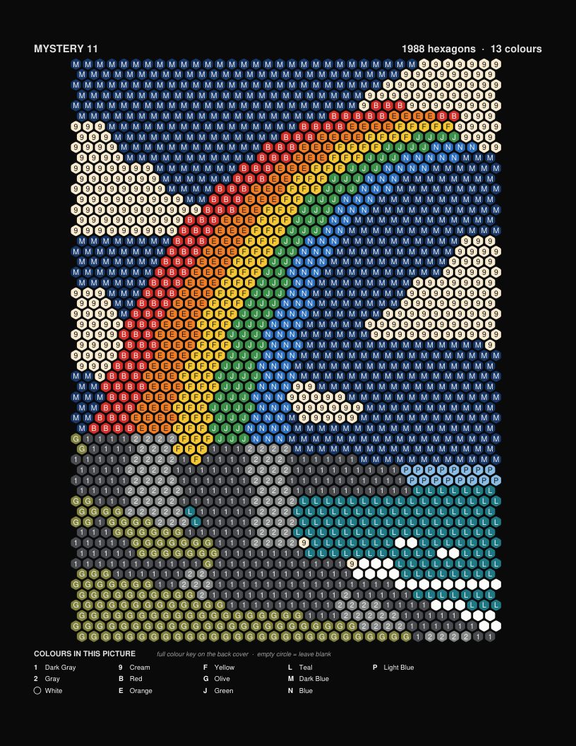 The finished picture: Bifrost the Rainbow Bridge