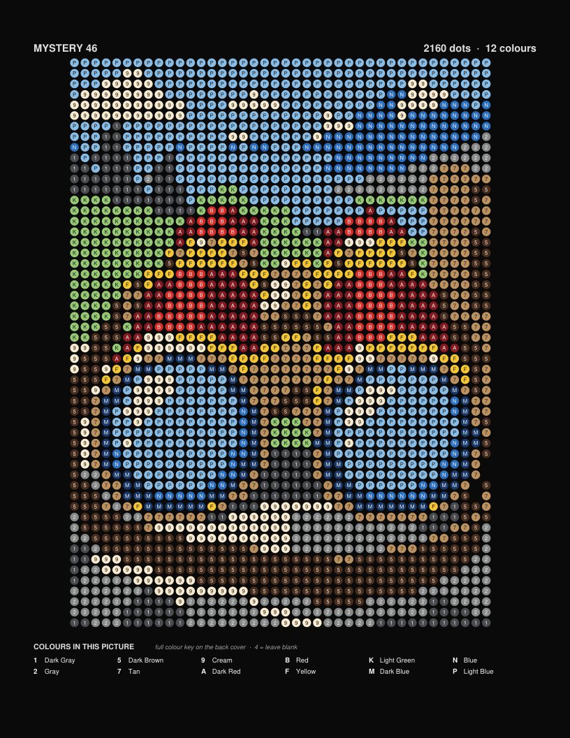 The finished picture: Binoculars