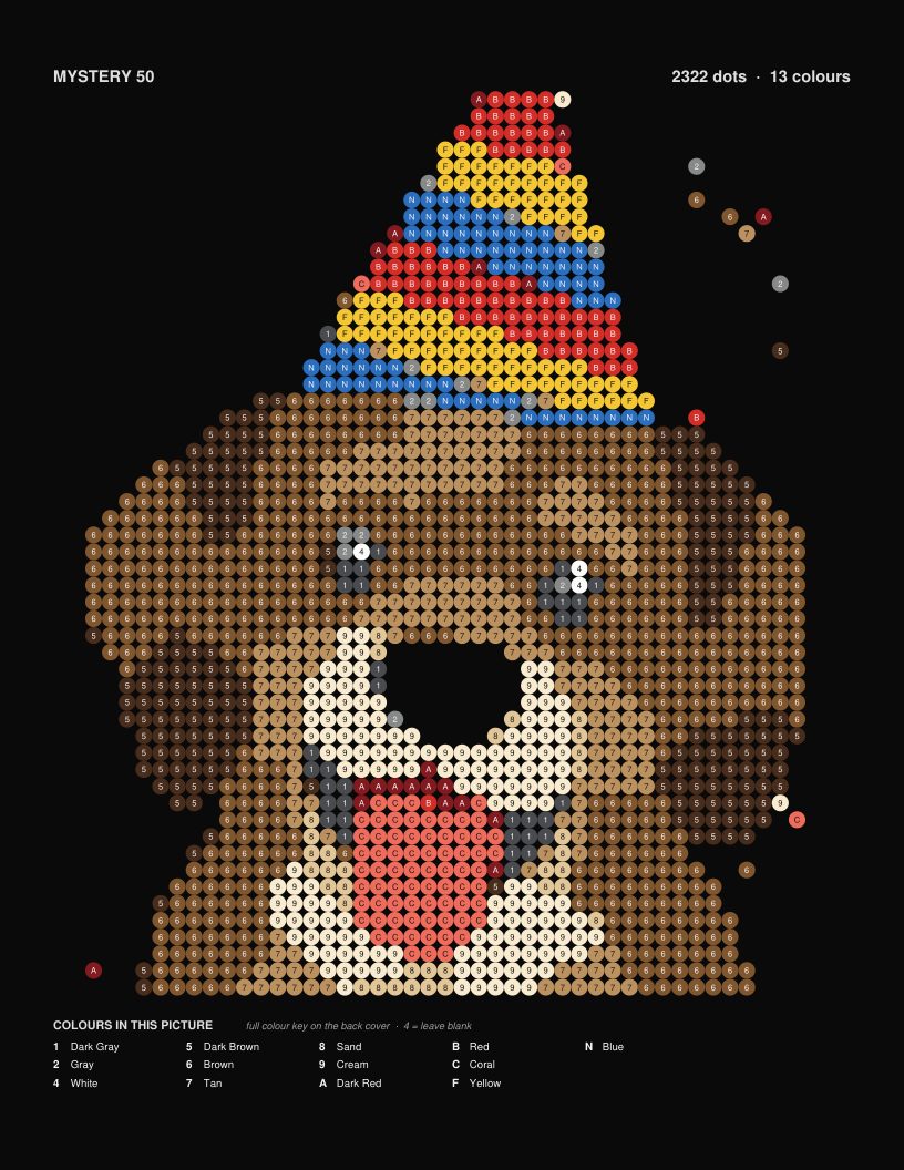 Birthday Dog