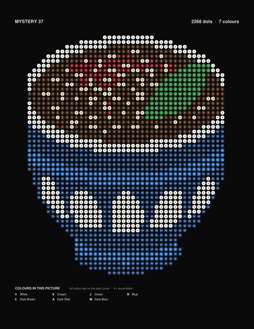 Bowl of Mole