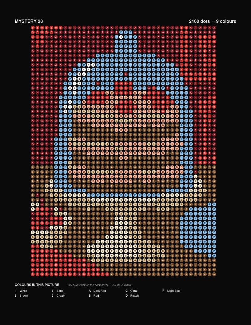 The finished picture: Cake Dome