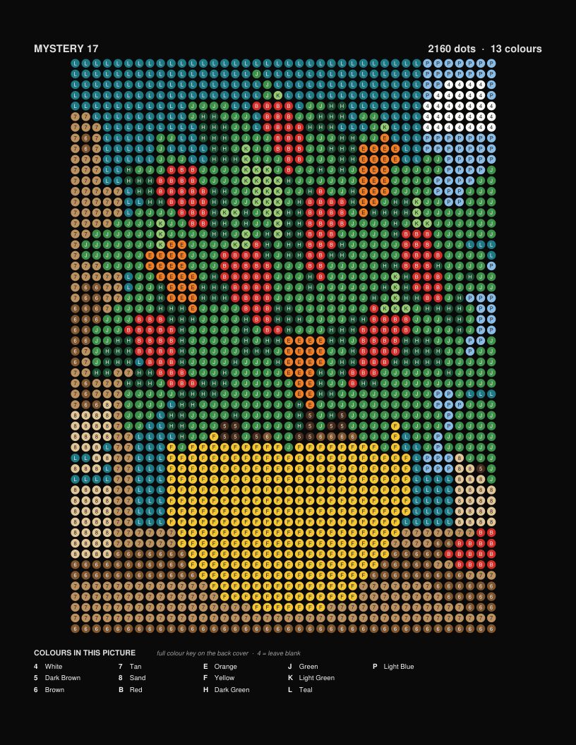 The finished picture: Chili Pepper Plant