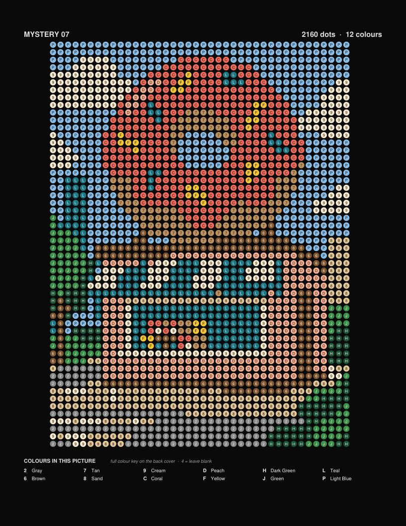 Donut Shop – the finished picture