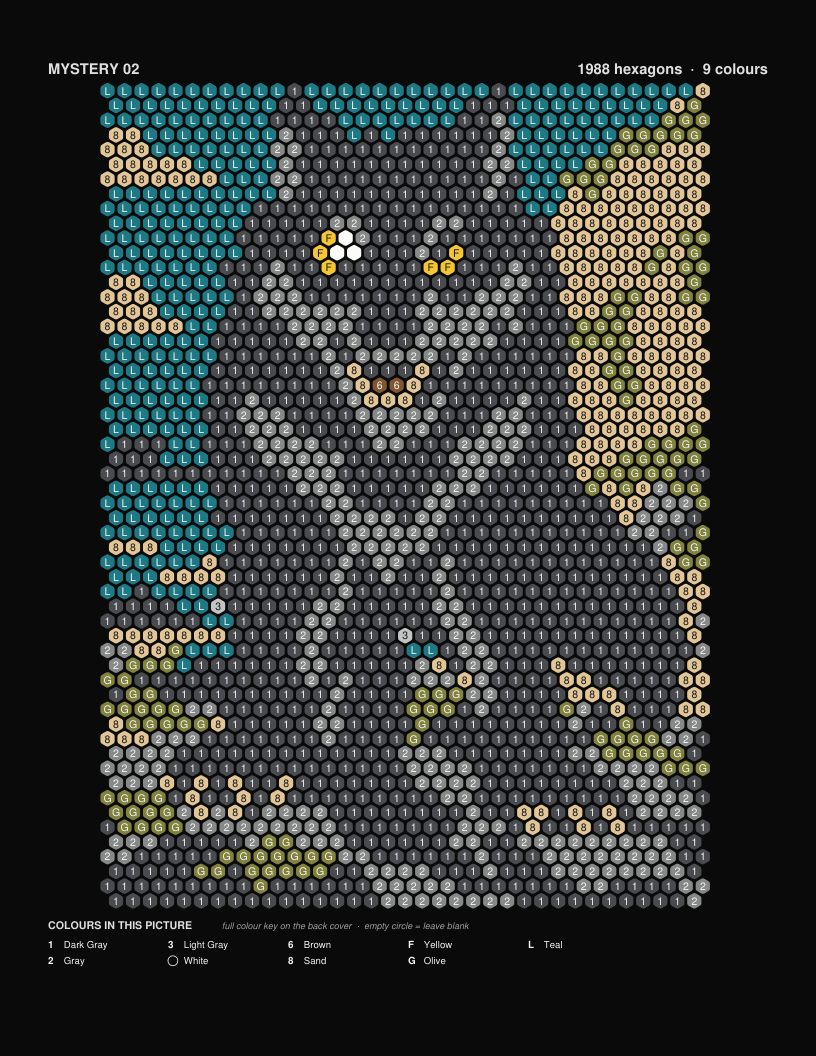 The finished picture: Fenrir the Great Wolf