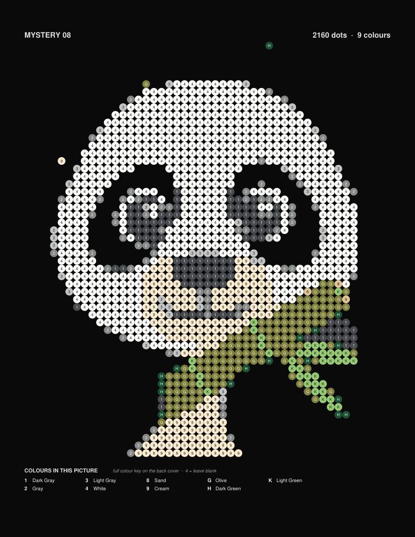 Giant Panda