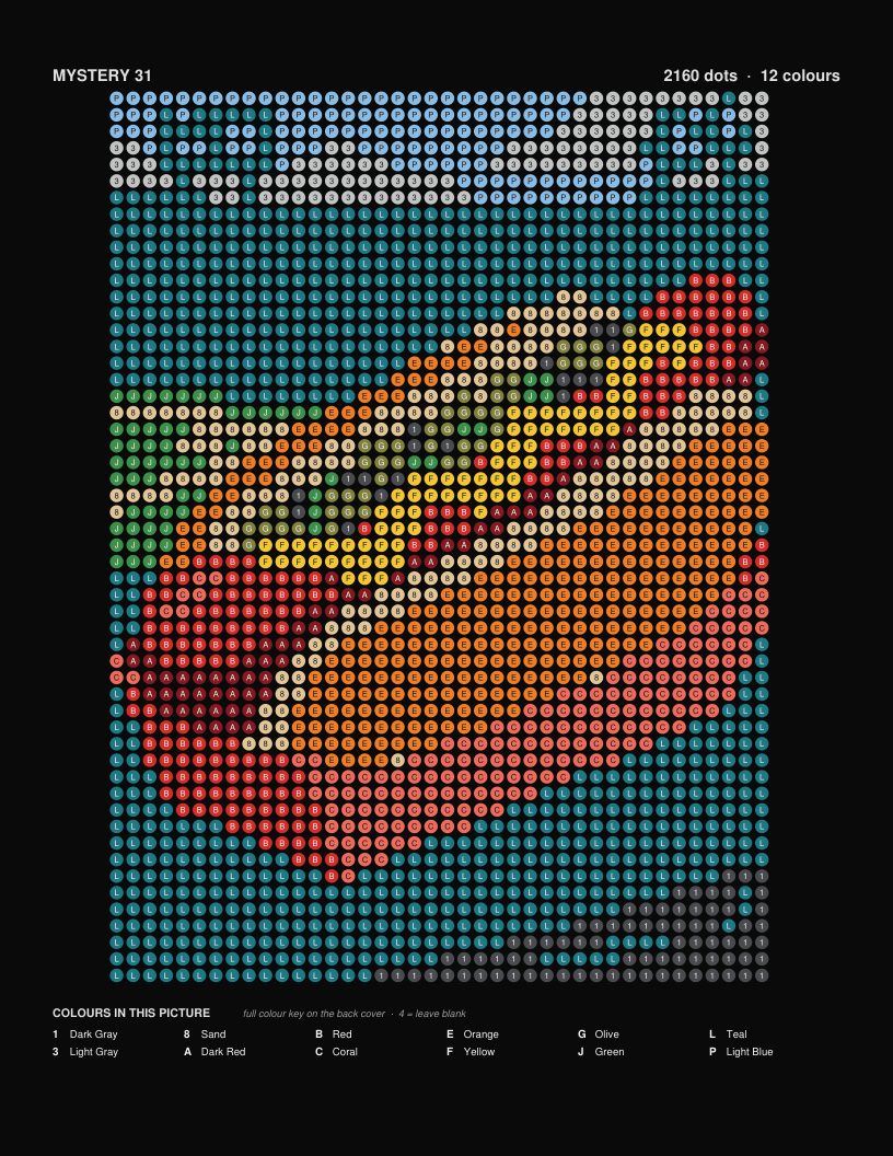 The finished picture: Hot Dog
