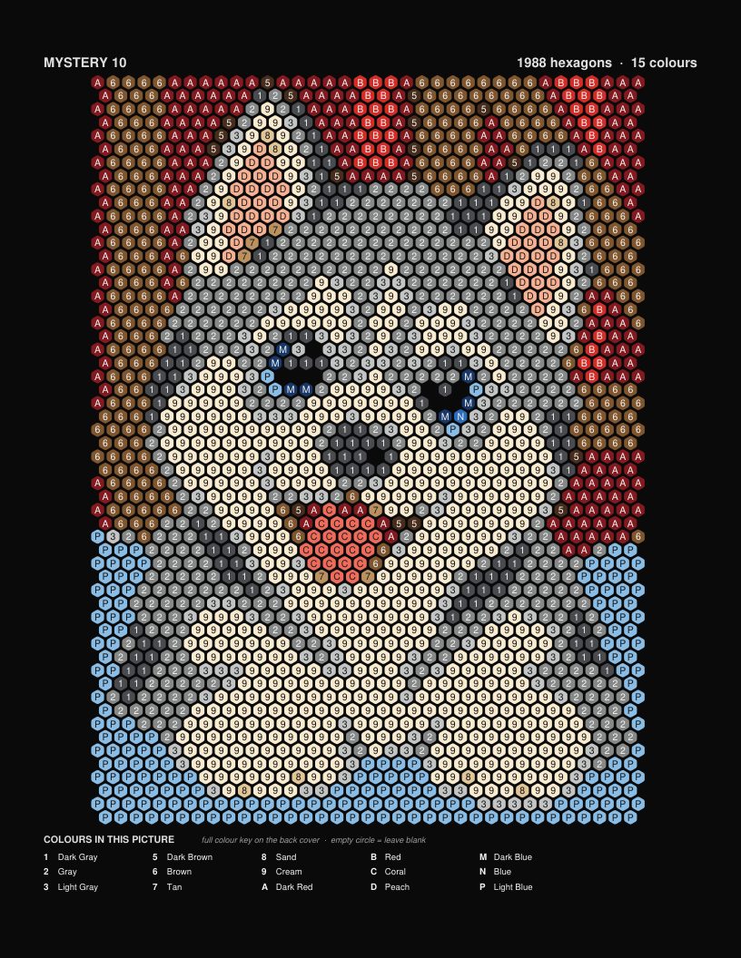 The finished picture: Husky Puppy