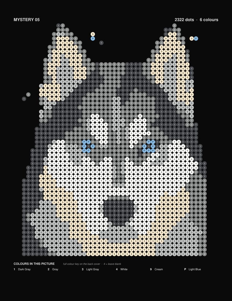 The finished picture: Husky