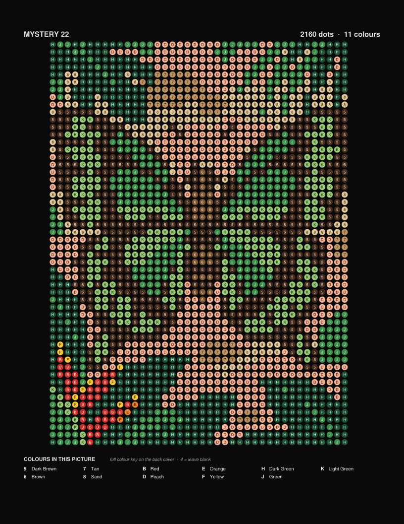 The finished picture: Malachite Butterfly