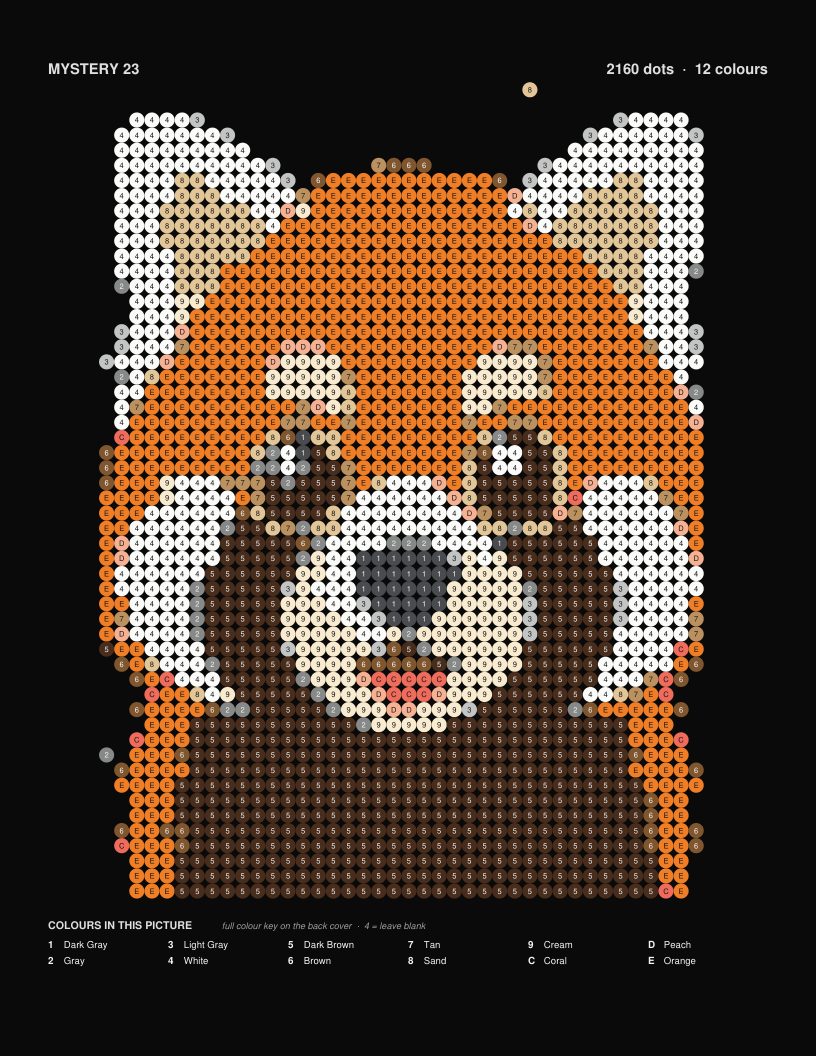 Red Panda