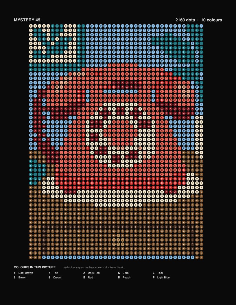 The finished picture: Rotary Telephone