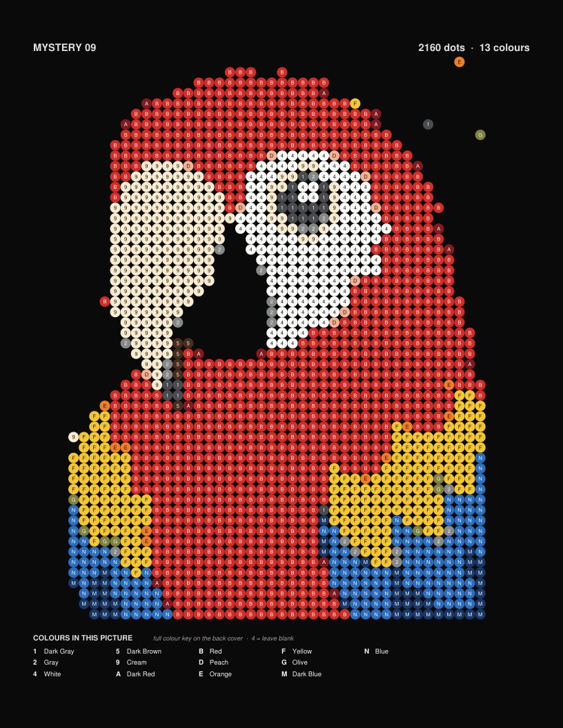 Scarlet Macaw
