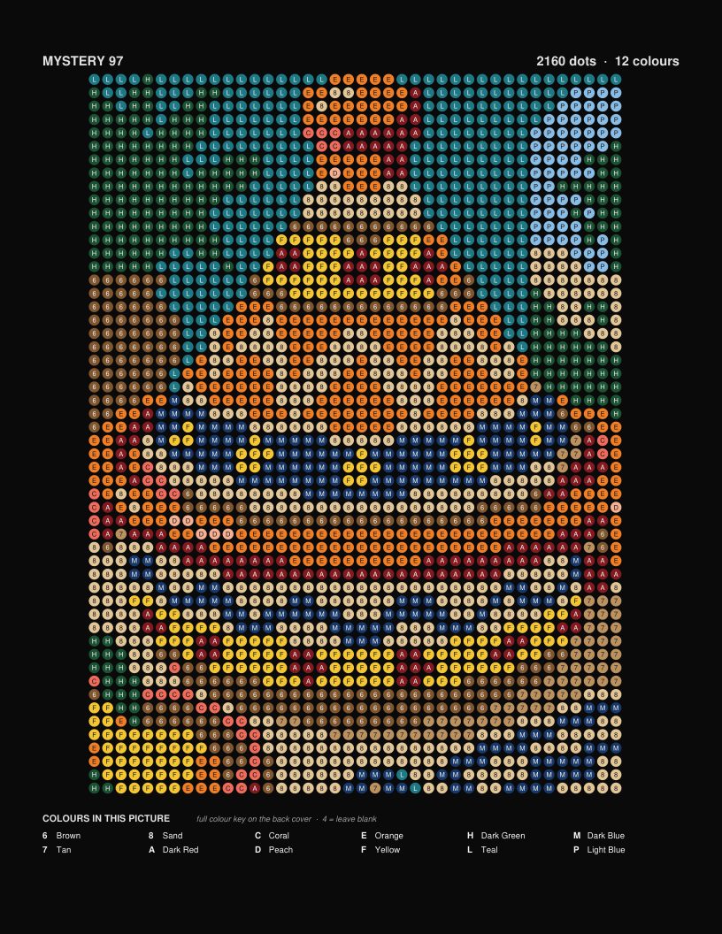 The finished picture: Tagine Pot