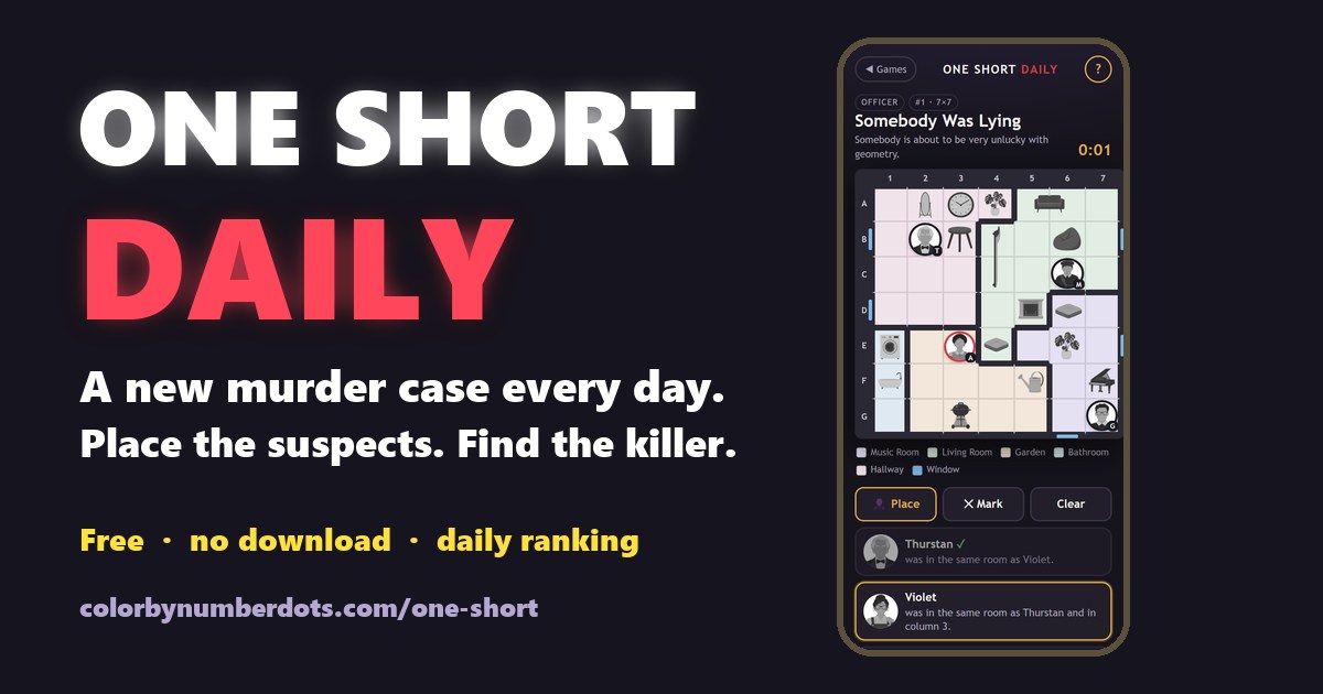 One Short Daily: a floor plan with suspects placed in a murder case